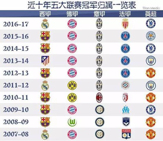 这一事件成