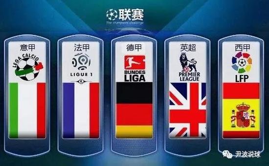 德国队头球